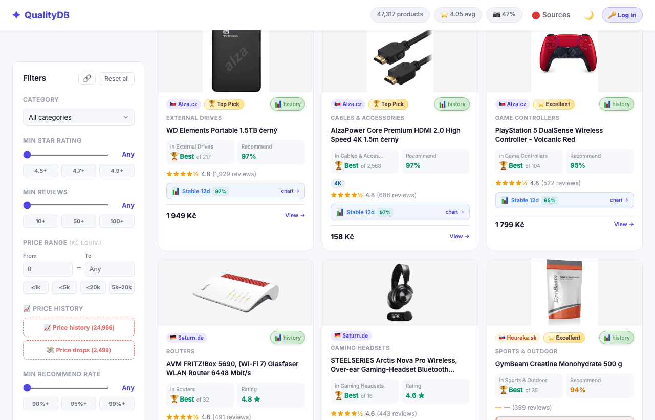 QualityDB — produktové karty s obrázky, cenami a historií